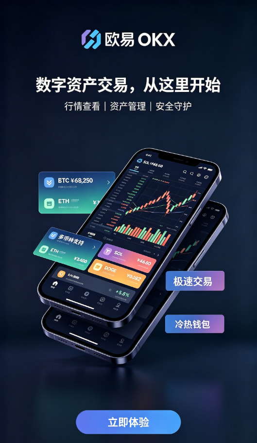 欧交易所app官网苹果交易安全配图